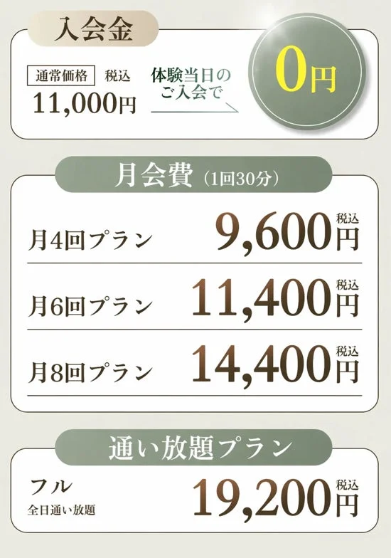 体験当日の入会で入会金0円になるサービス料金プラン