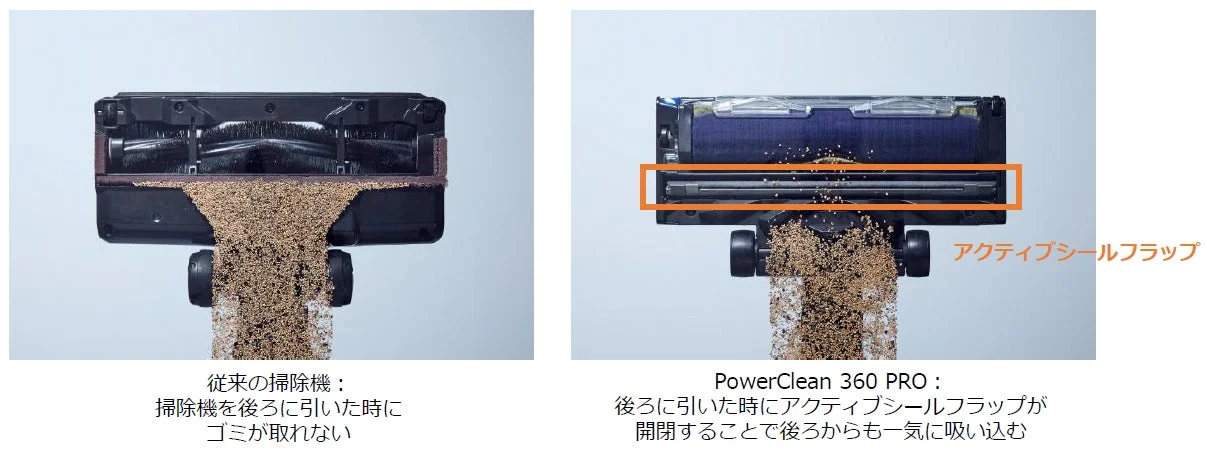 従来の掃除機とPowerClean 360 PROのアクティブシールフラップの比較
