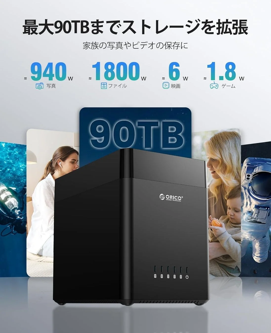 最大90TBまでストレージを拡張