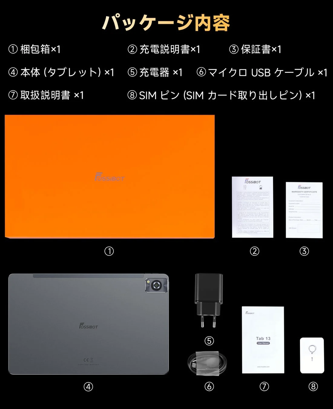 パッケージ内容