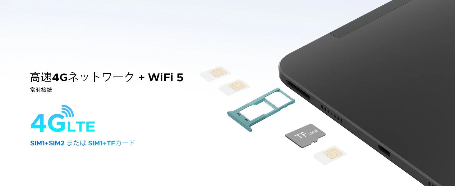 POCKAM P12PROの4G LTE接続