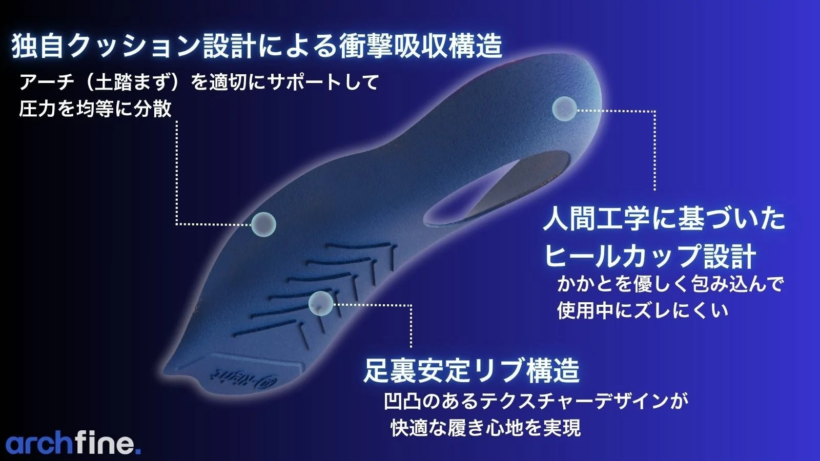 archfine.の3つの製品ポイント