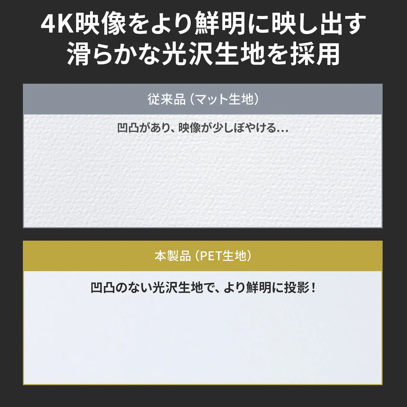 4K対応生地
