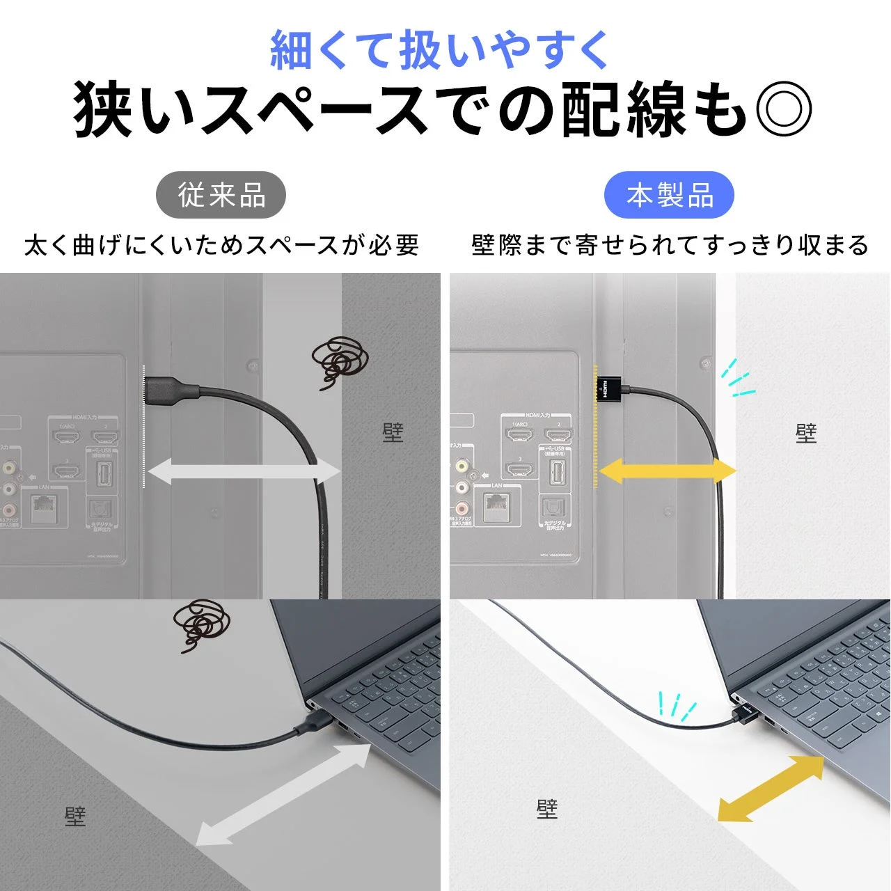 細いケーブルでテレビ裏の配線をすっきり