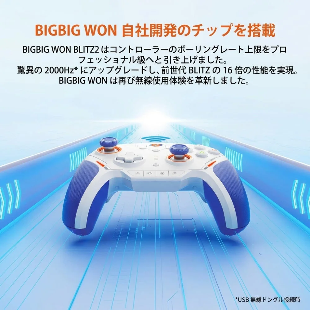 BIGBIG WON 自社開発のチップを搭載