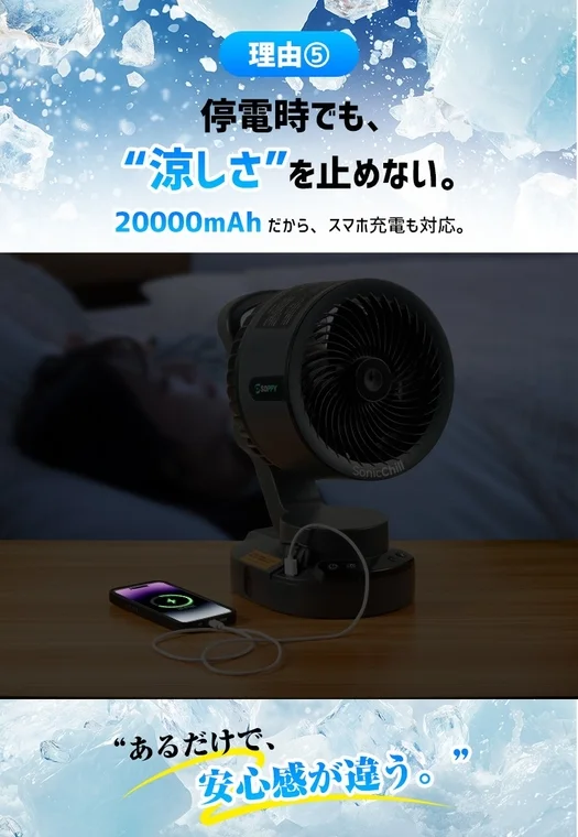 多用途で活躍