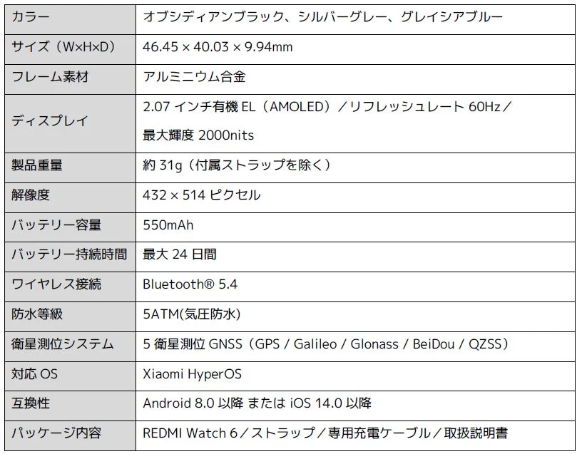 REDMI Watch 6 製品仕様