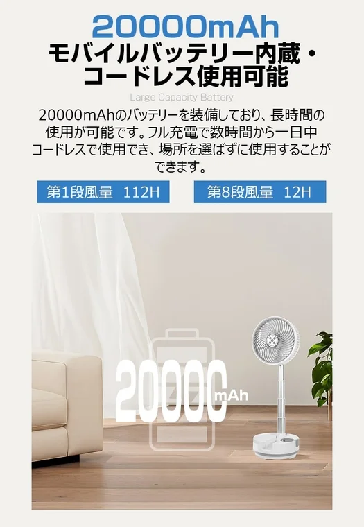 20000mAh大容量バッテリー
