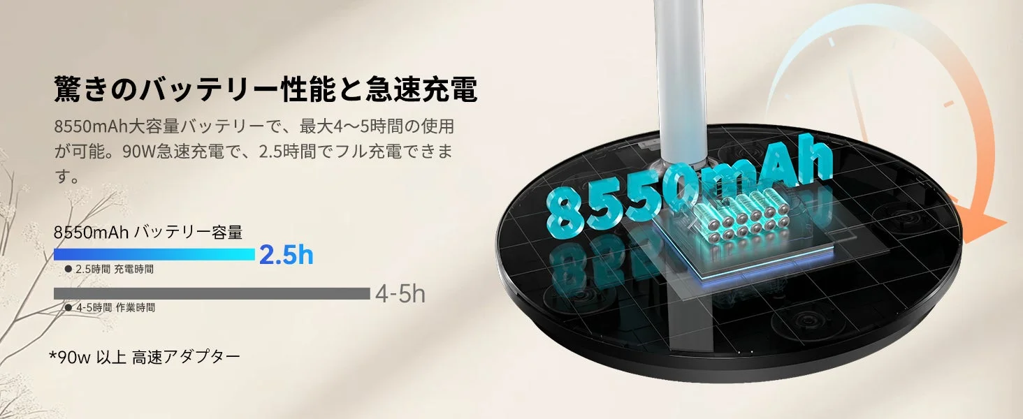 バッテリー性能