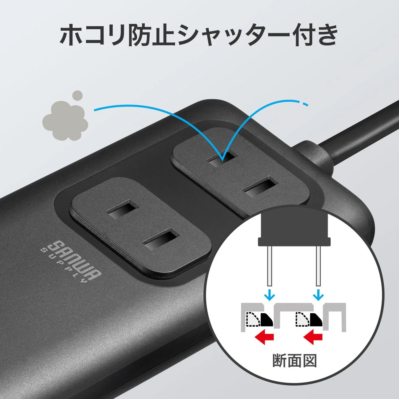 ホコリ防止シャッター付きの電源タップの画像です。プラグ挿入時にシャッターが開く仕組みが断面図で示されており、安全性が強調されています。製品はサンワサプライ製です。