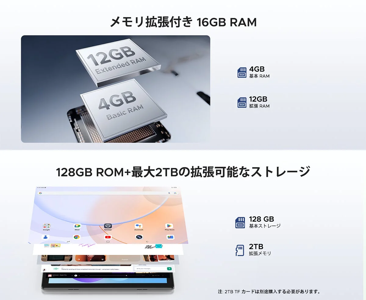 メモリ拡張付き 16GB RAM