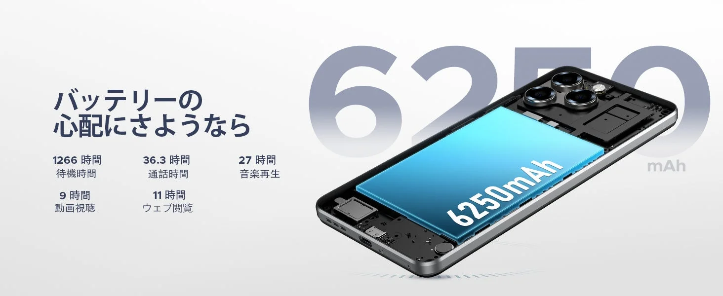 「バッテリーの心配にさようなら」を謳う、6250mAh大容量バッテリー搭載スマートフォンの広告。待機、通話、音楽再生、動画視聴、ウェブ閲覧の具体的な利用時間を提示し、長時間の使用が可能であることを強調しています。