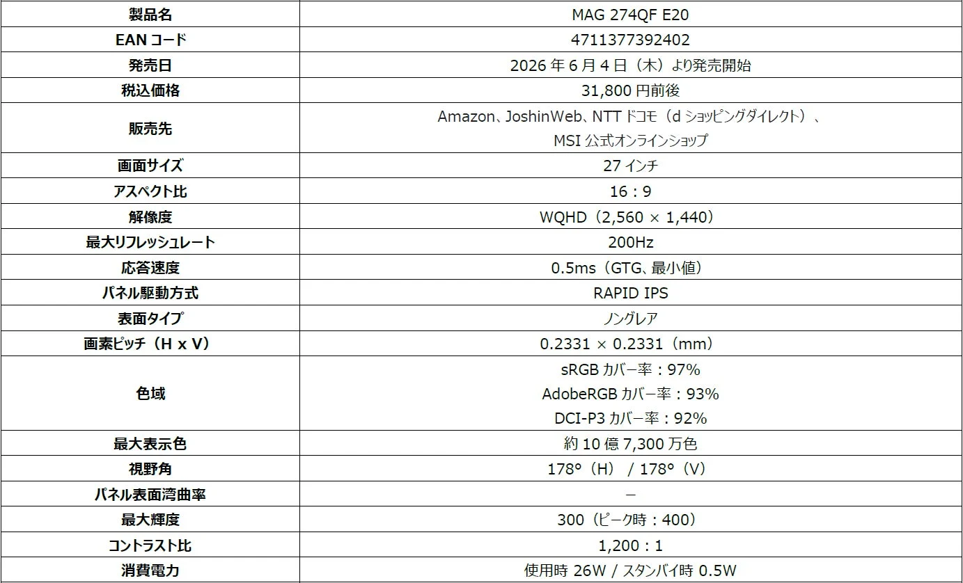 MAG 274QF E20 スペック表1