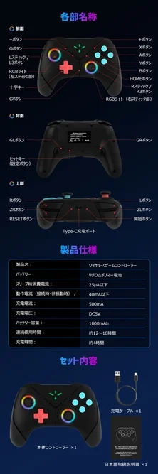 各部名称 前面 -ボタン Oボタン Lスティック/ L3ボタン RGBライト (左スティック部)