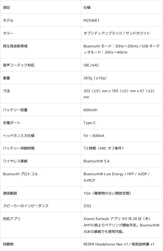 スペック概要