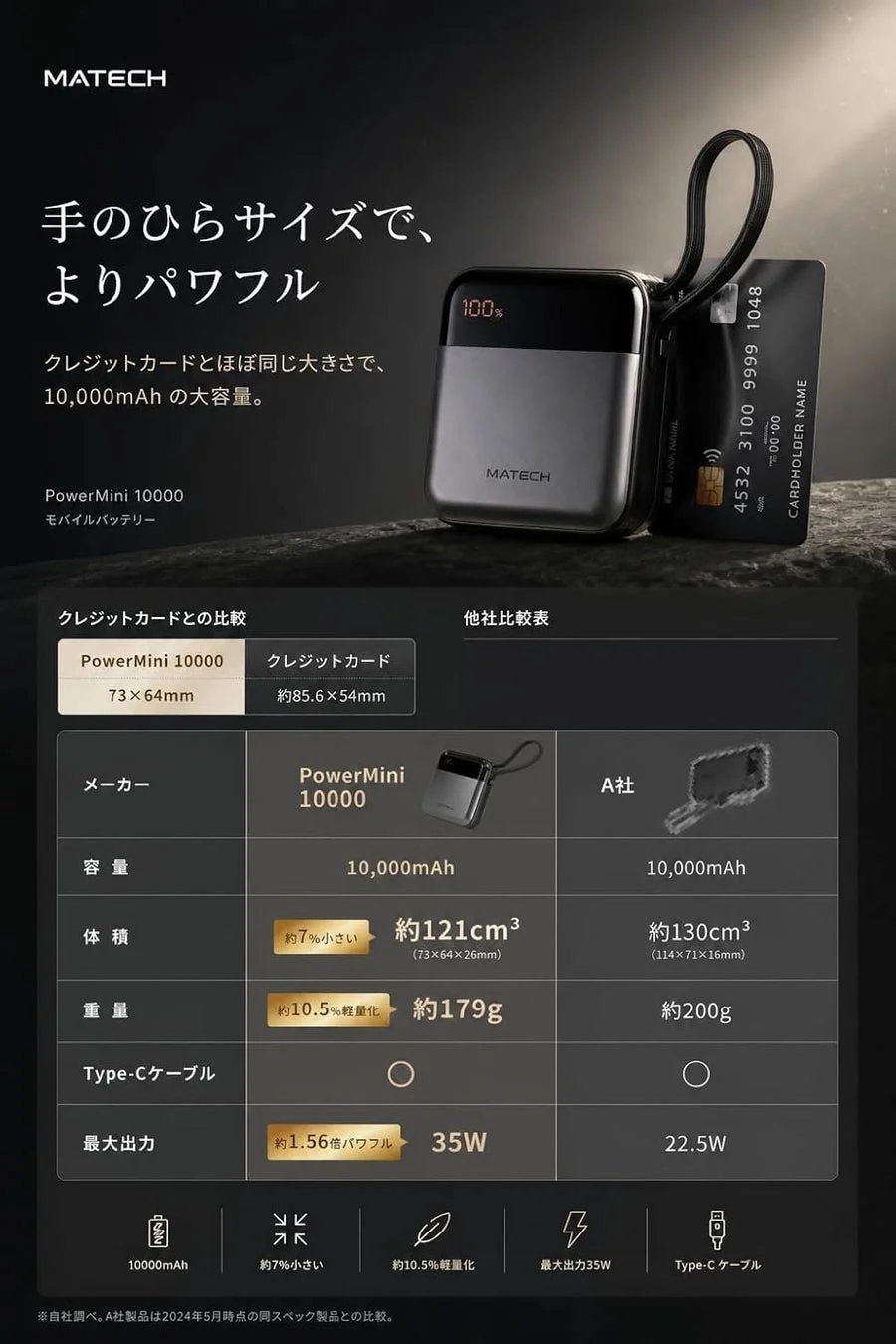 PowerMini 10000とクレジットカードのサイズ比較