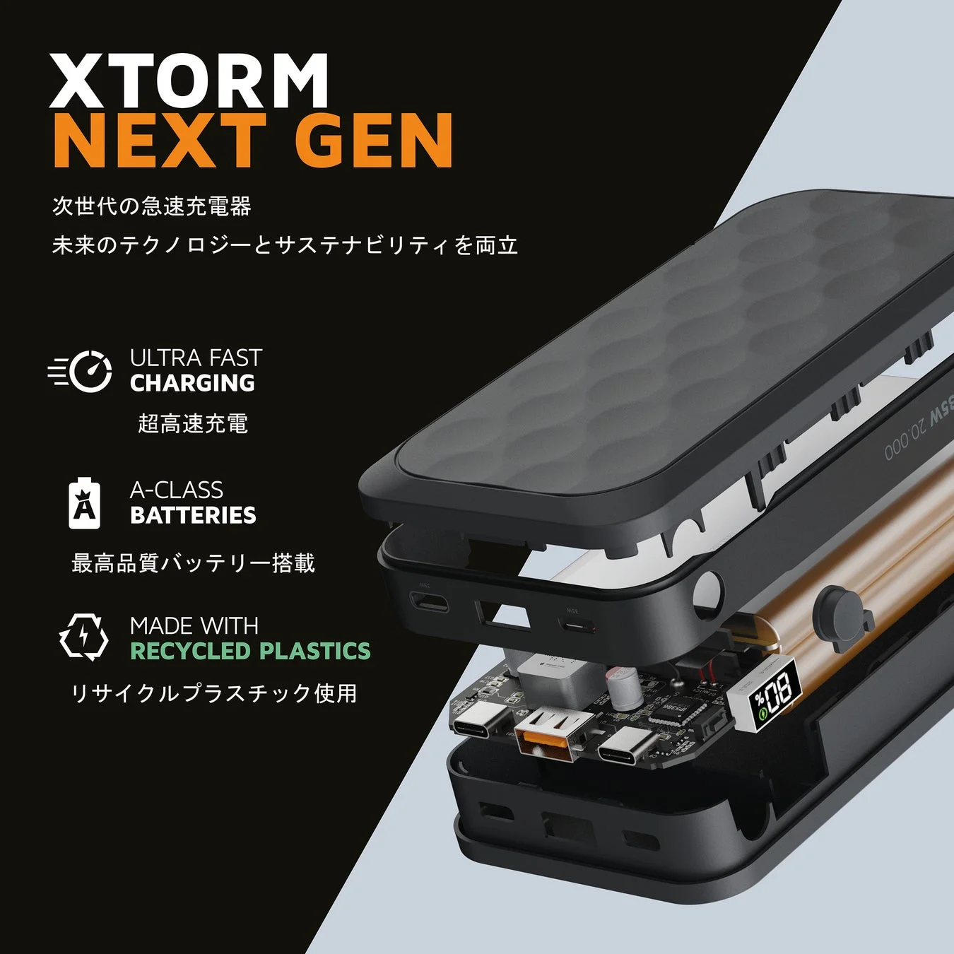 リサイクルプラスチックを使用したXtormモバイルバッテリー
