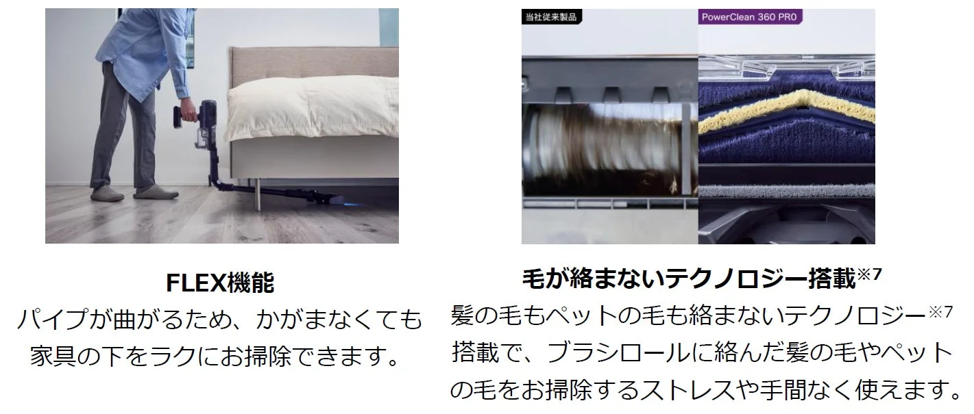 FLEX機能と毛が絡まないテクノロジーの説明画像