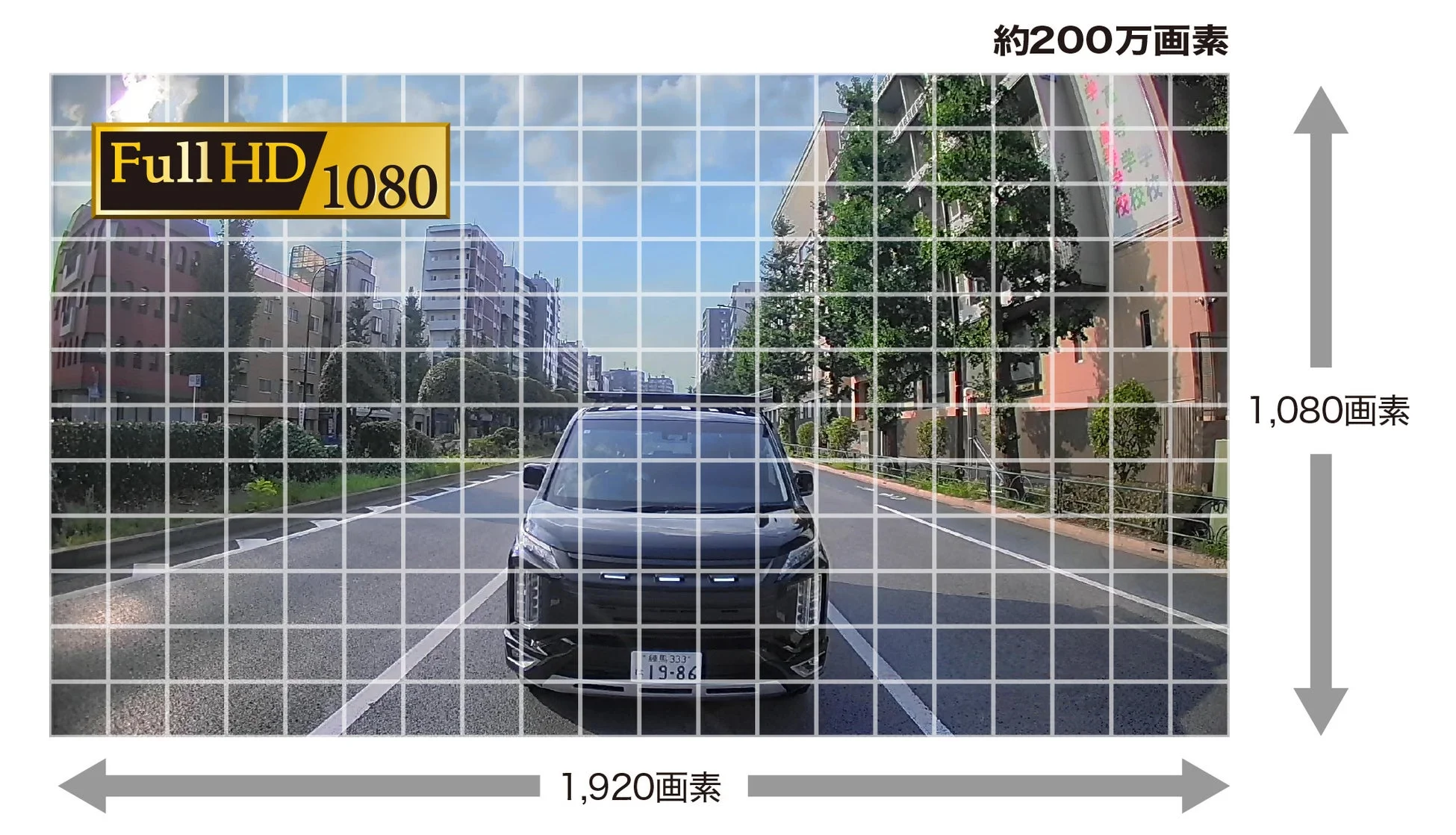 フルHD解像度の映像イメージ