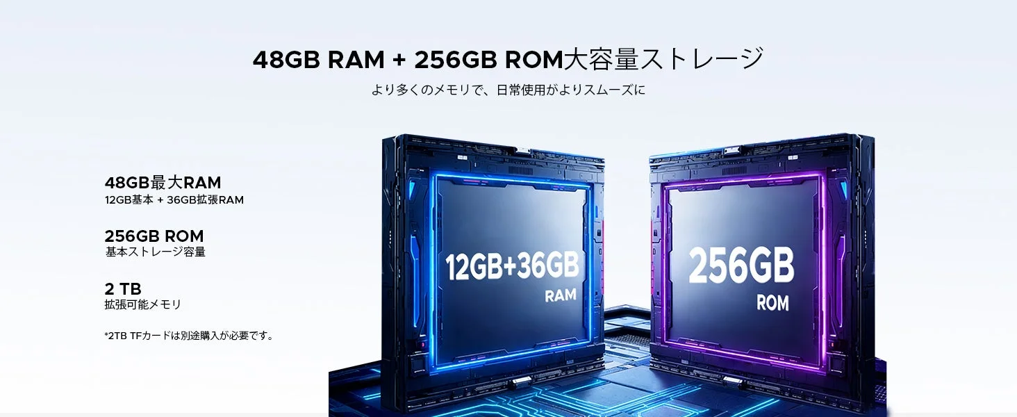 POCKAM P12PROのRAMとROM