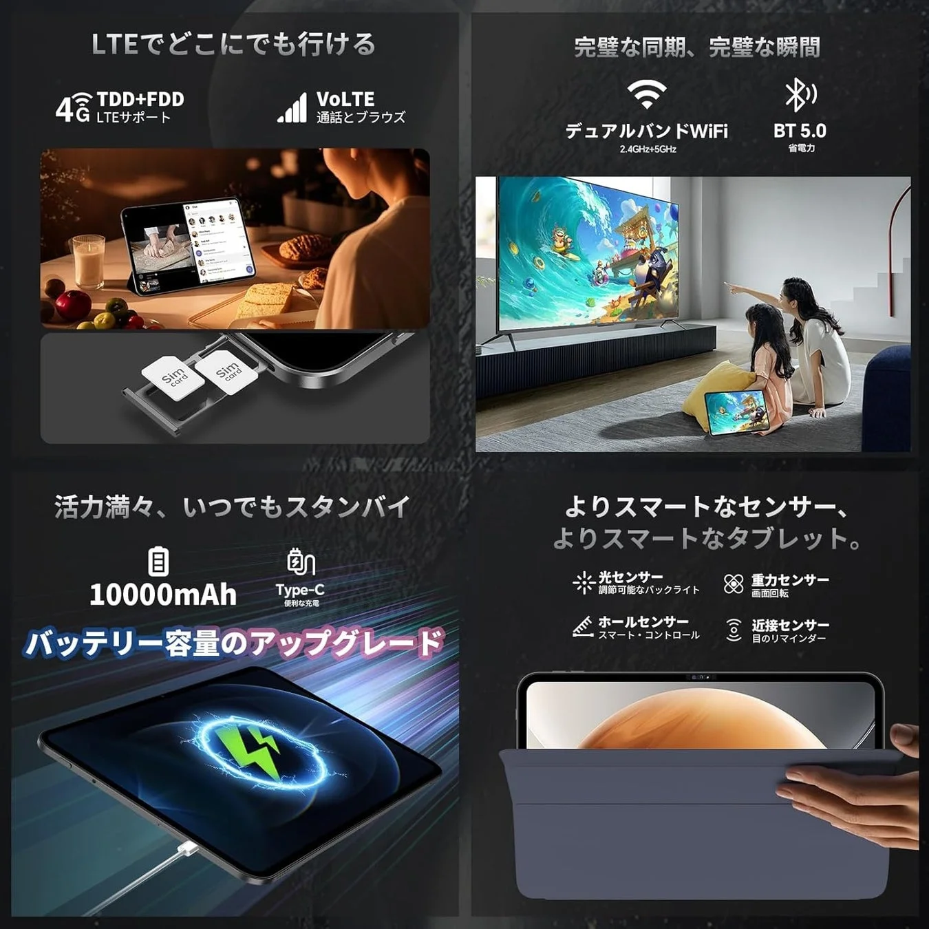 10000mAhバッテリーと4G LTE