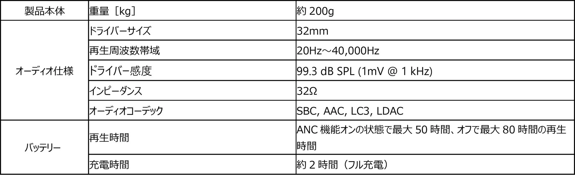 製品仕様