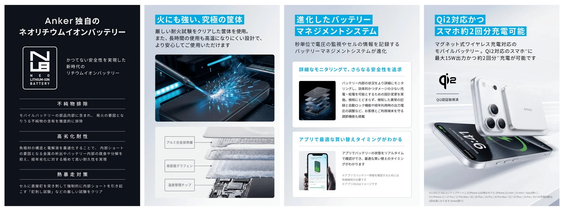 Anker独自のネオリチウムイオンバッテリー