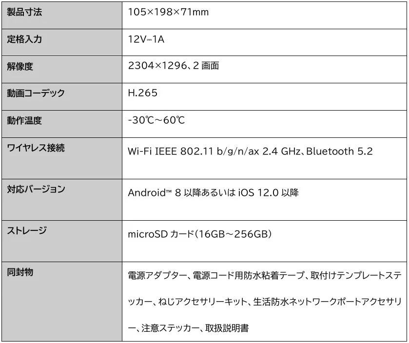 製品仕様を示す表