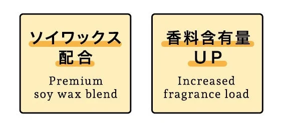 リニューアルのポイント