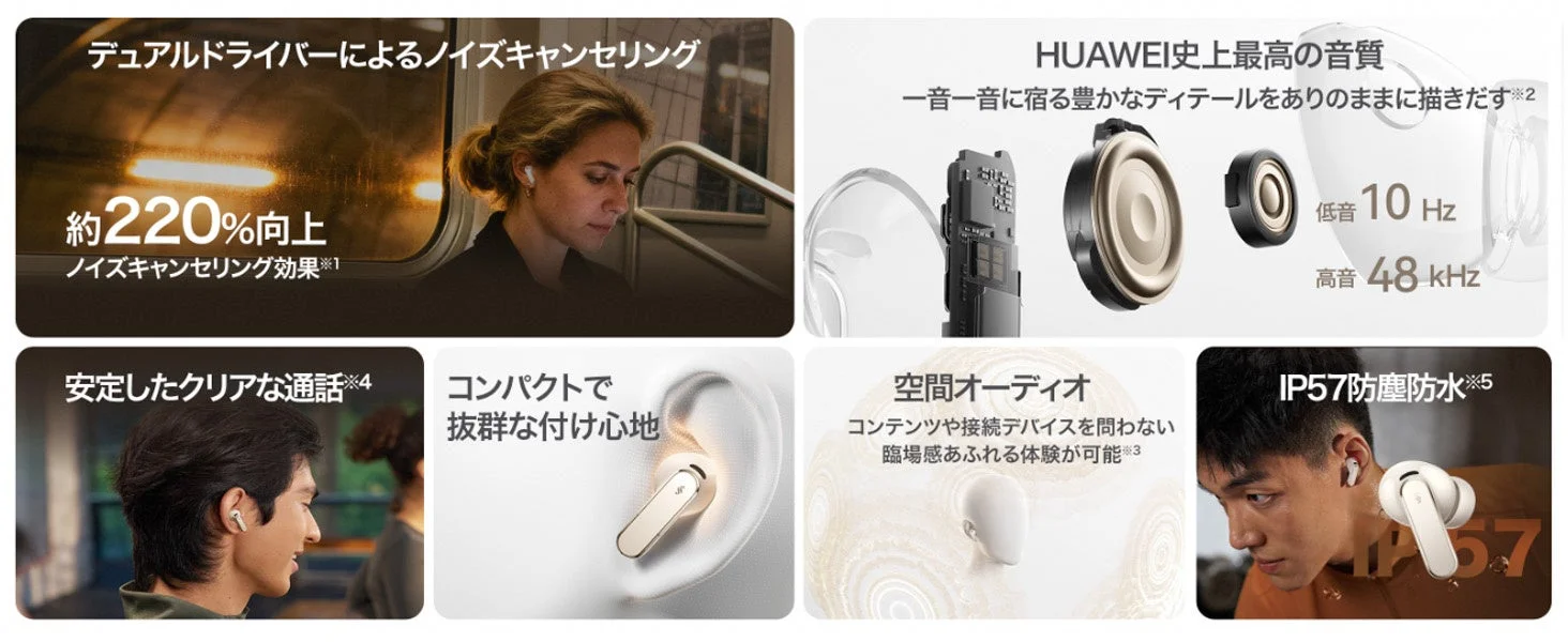 HUAWEI FreeBuds Pro 5