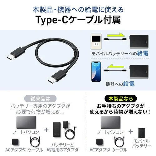 Type-Cケーブル付属で荷物を削減