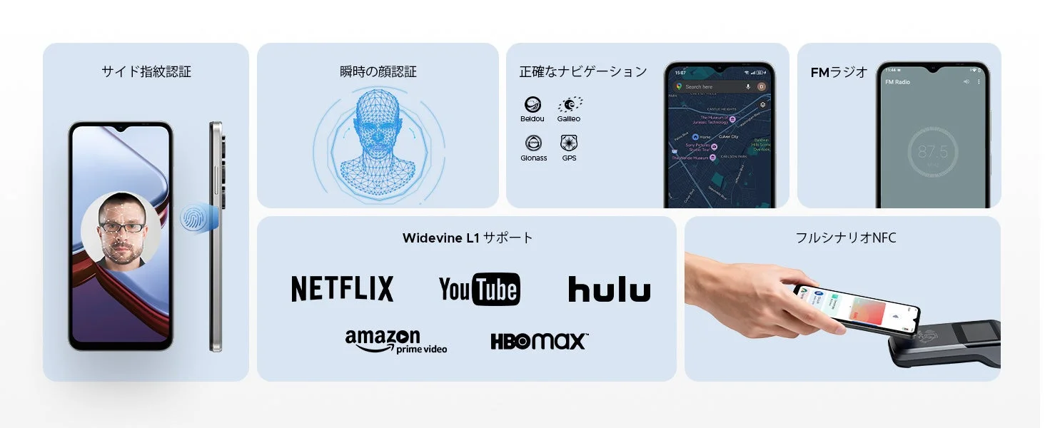 指紋認証・顔認証、GPS、OTG、4GデュアルSIM