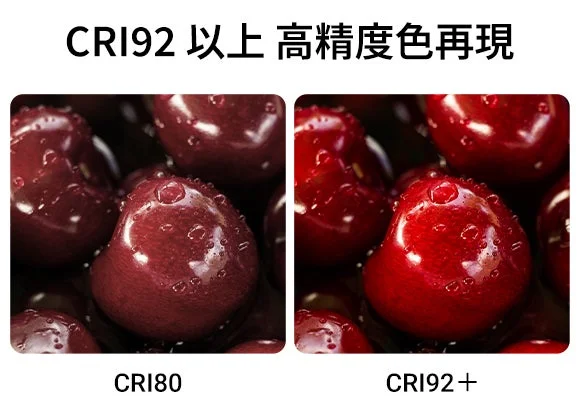 CRI92+による色再現の比較