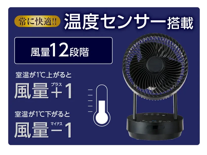 温度センサー機能