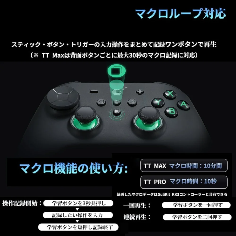 マクロループ対応コントローラー