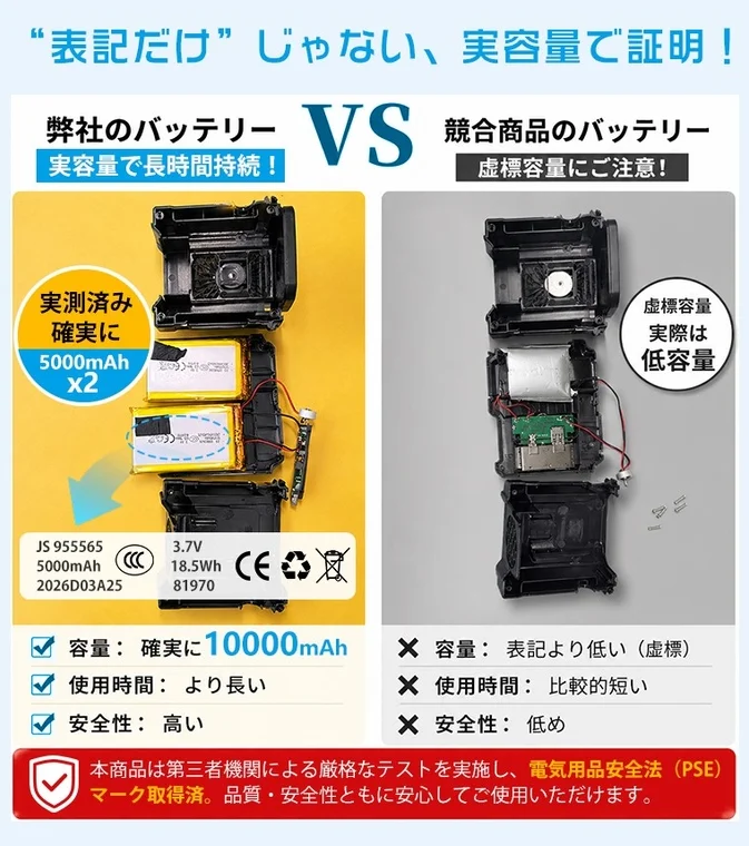 バッテリー比較とPSE認証