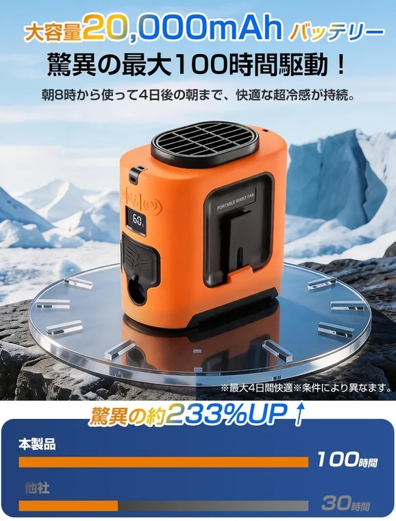 Type2最大100時間稼働