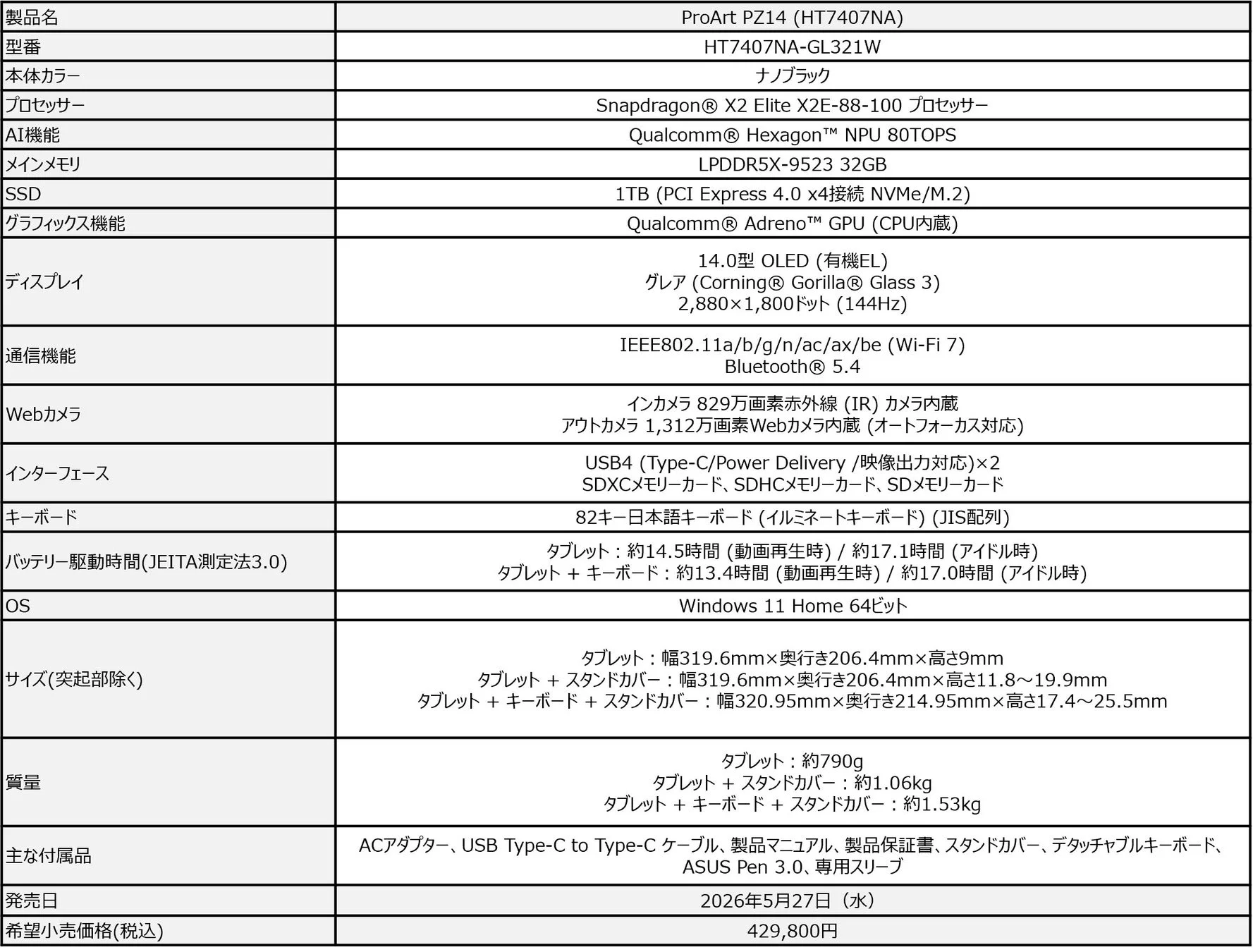 ProArt PZ14 製品スペック