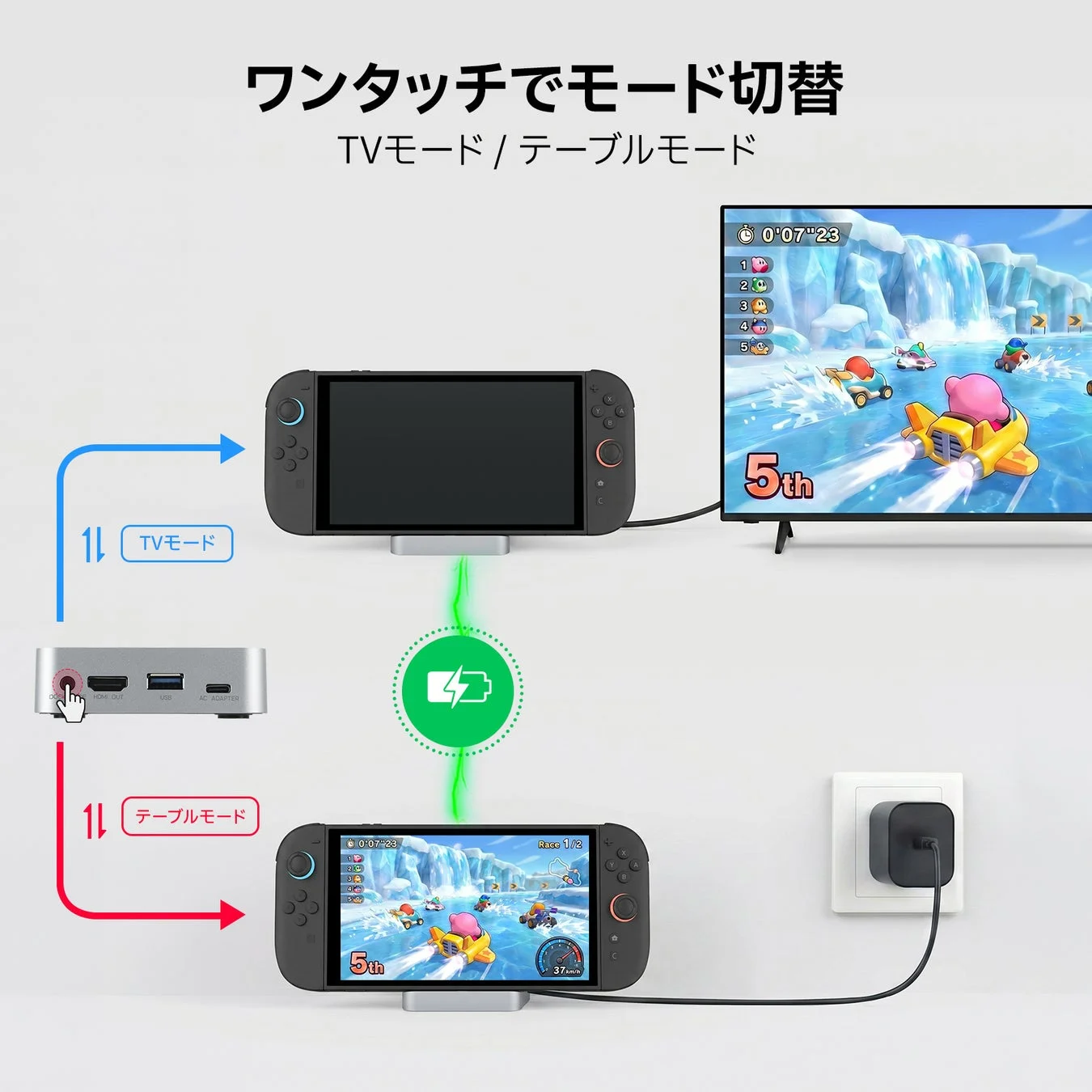 TVモードとデスクトップ充電モードをワンタッチ切替