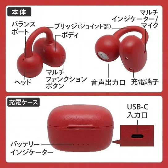 物理ボタンと各部名称