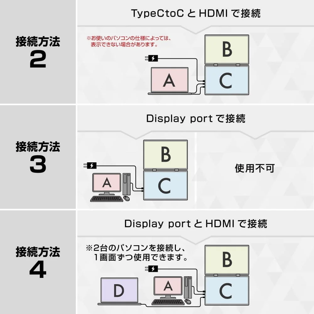 様々な接続方法