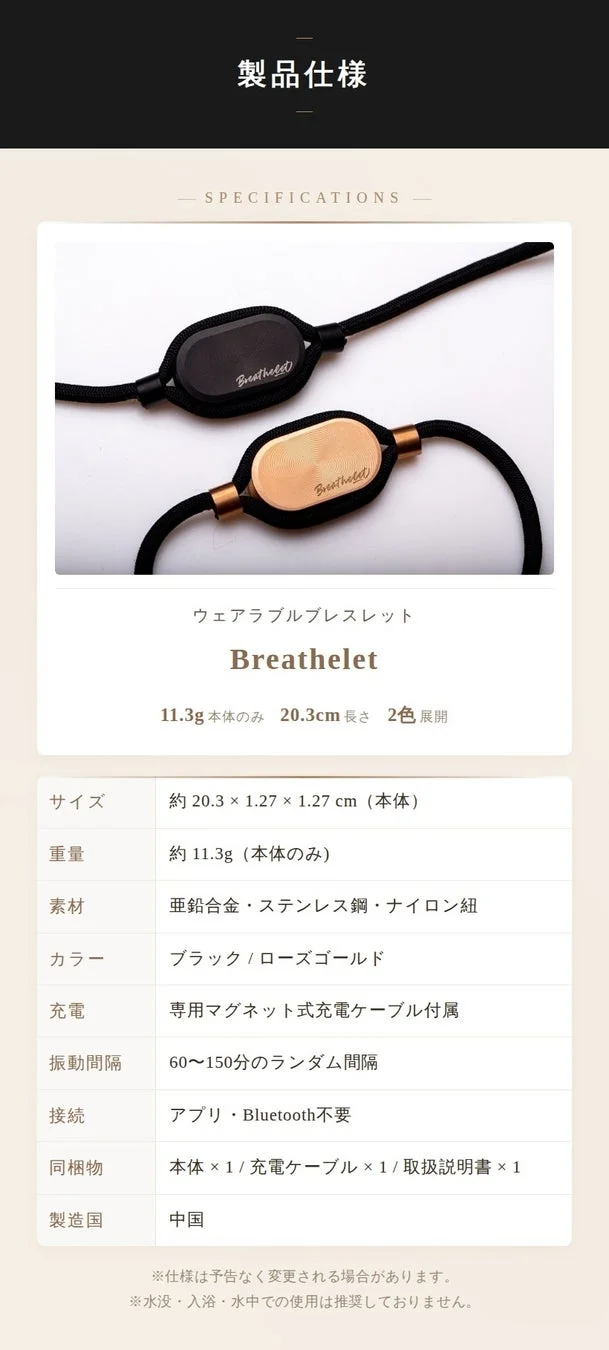 Breatheletの製品仕様