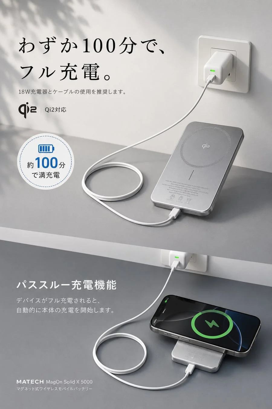 わずか100分で、フル充電。