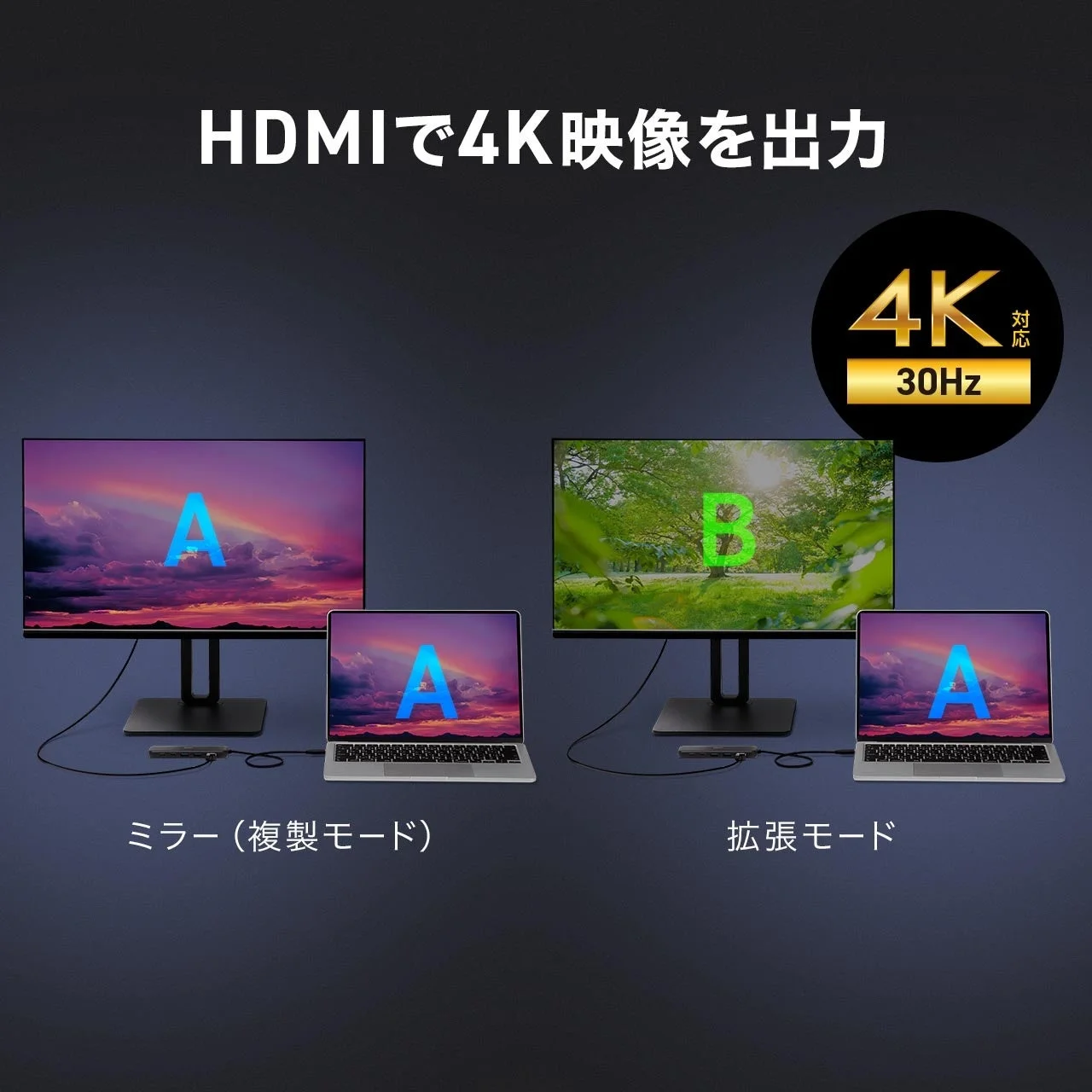 HDMIで4K映像を出力