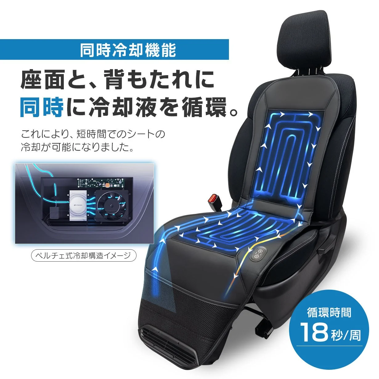 座面と背もたれの同時冷却イメージ