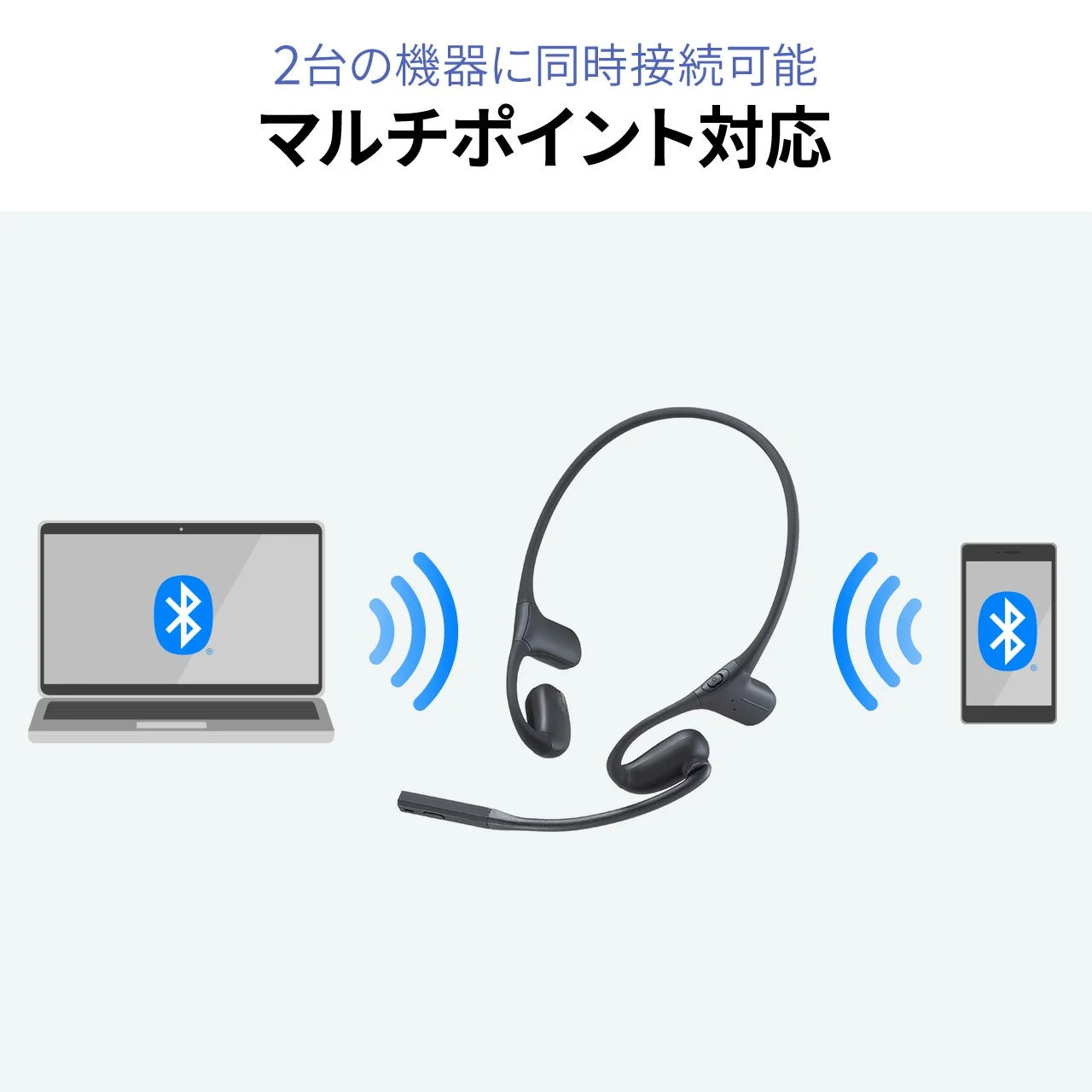 マルチポイント対応ヘッドセットの接続イメージ