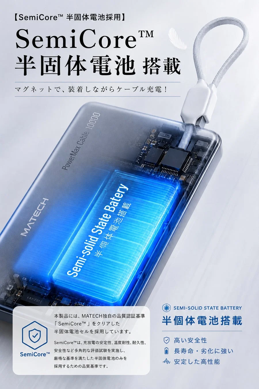 SemiCore™ 半固体電池採用