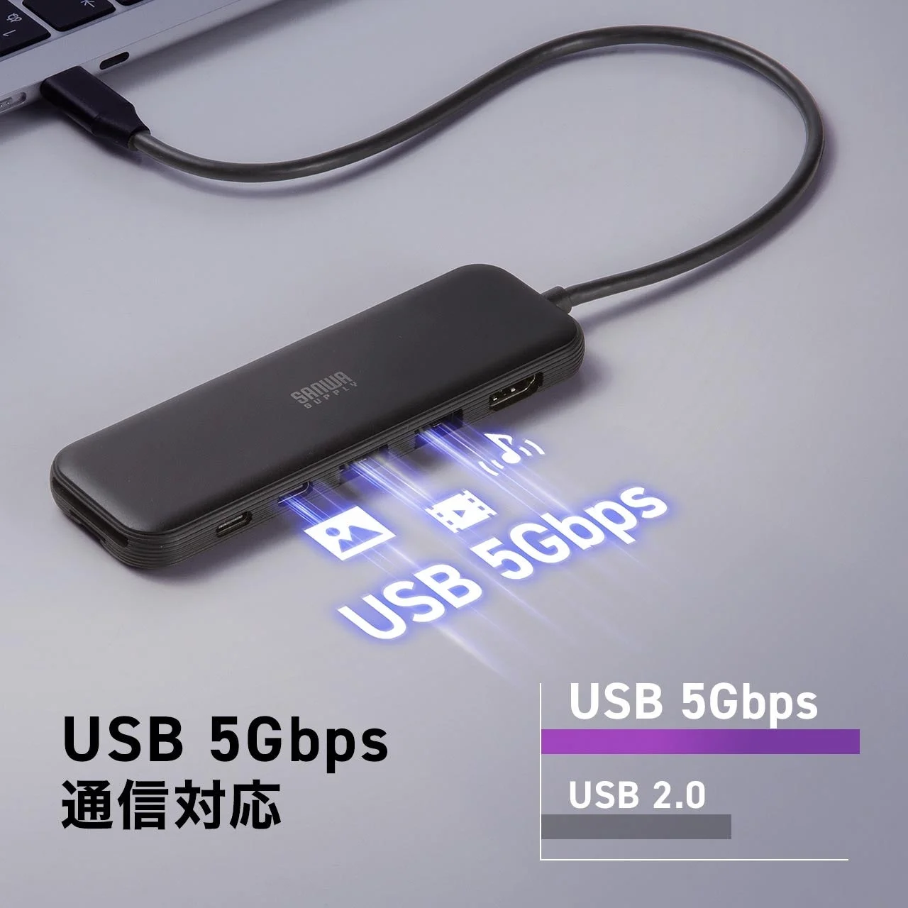 USB 5Gbps通信対応