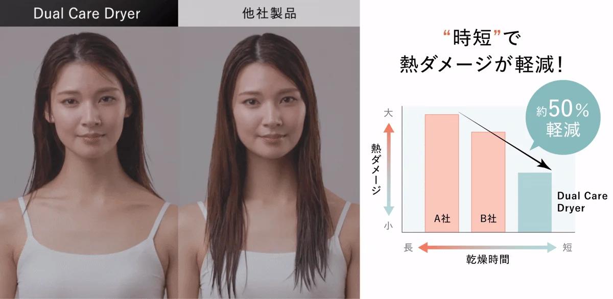 熱ダメージ比較