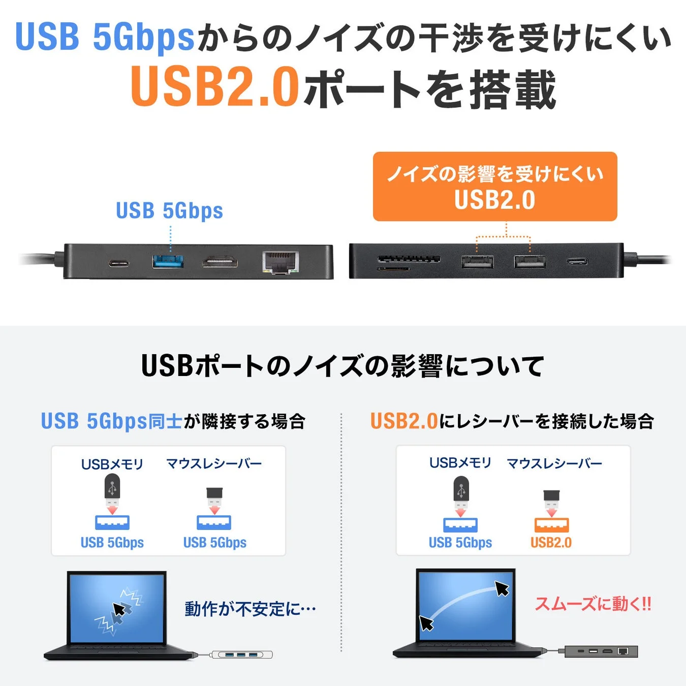 USB2.0ポートのノイズ対策